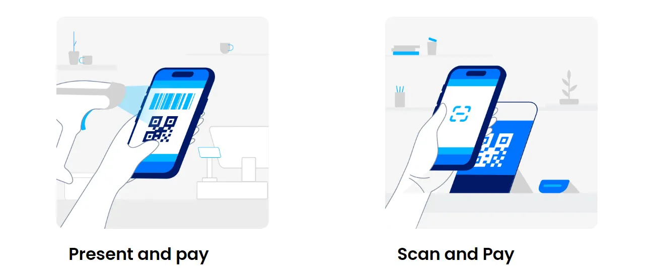 Illustration comparing present and pay with a customer payment code against scan and pay with a merchant QR code